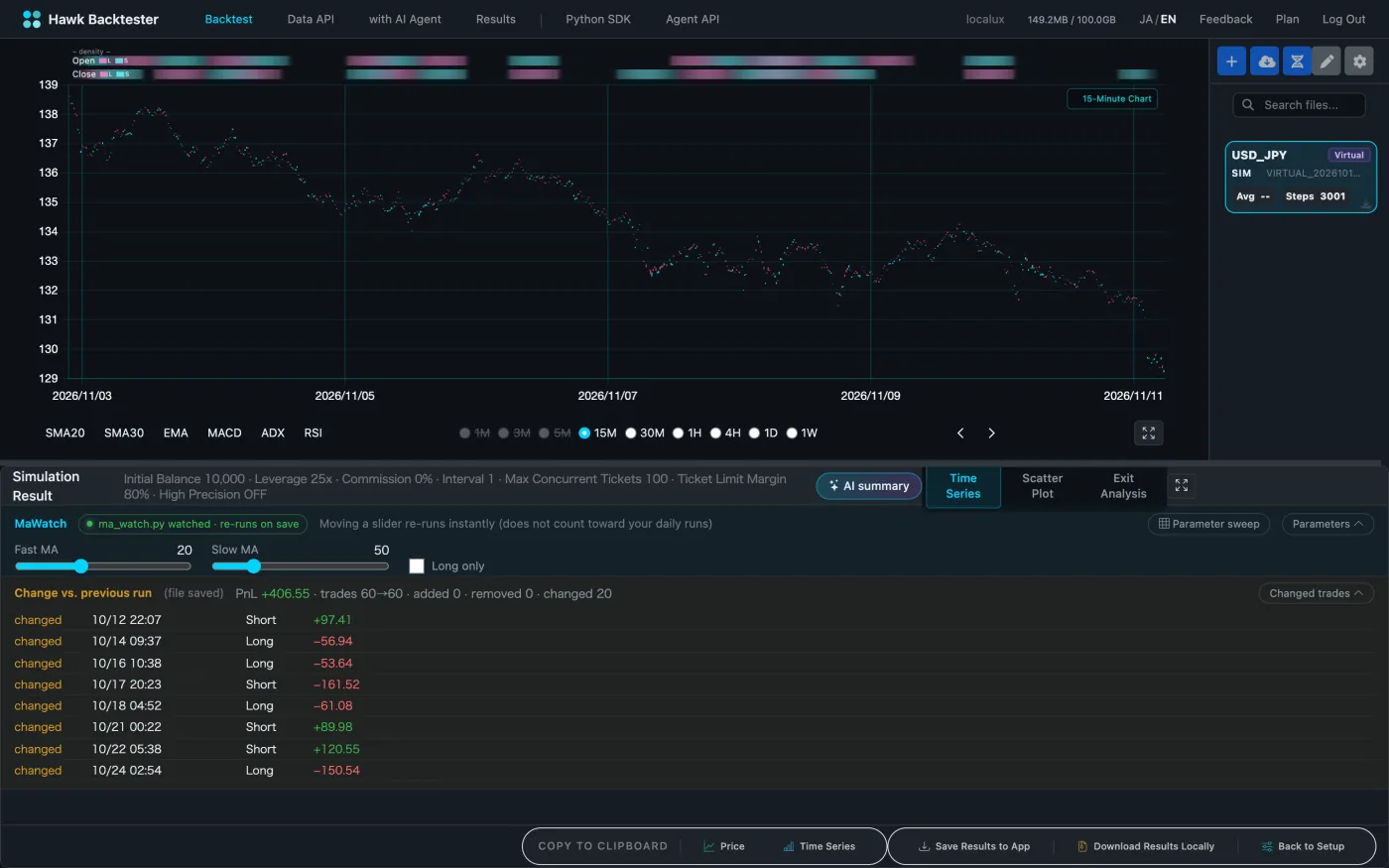 List of trades whose outcome changed compared to the previous run