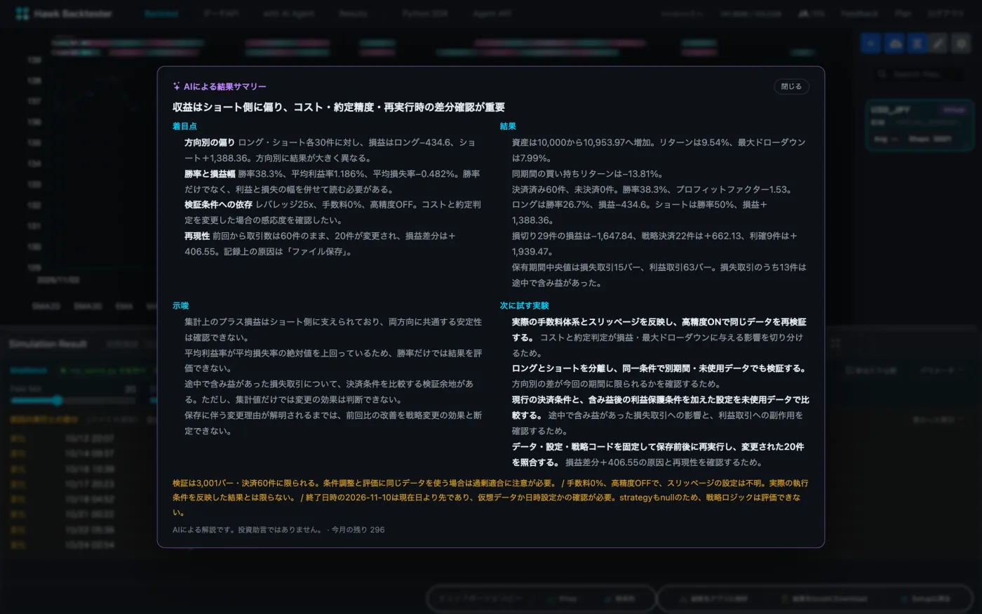 AIがバックテスト結果を要約し、次に試す検証を提案している画面